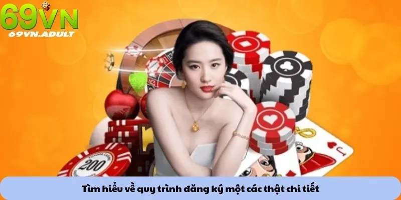 Đăng ký 2 Tìm hiểu về quy trình đăng ký một các thật chi tiết